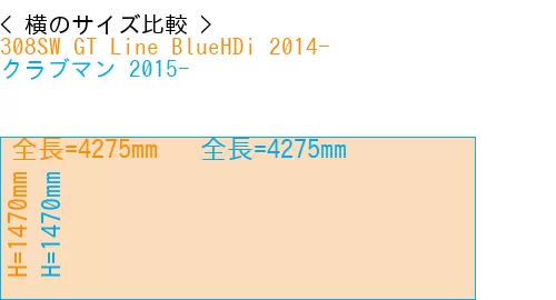 #308SW GT Line BlueHDi 2014- + クラブマン 2015-